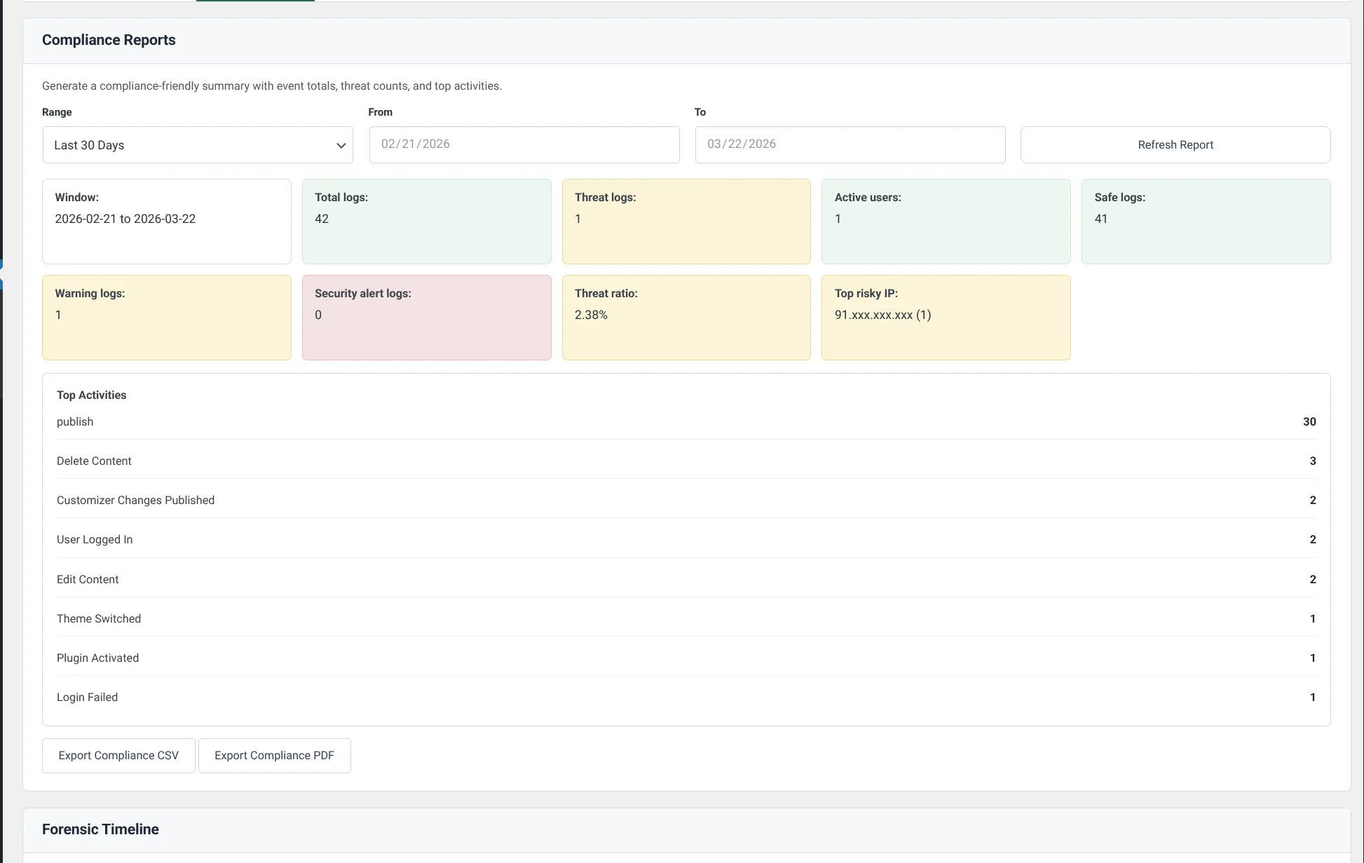 InkaTrace for Activity & Audit Log 4 Compliance report summary with totals, threat counts, top activities, and export-ready reporting blocks.